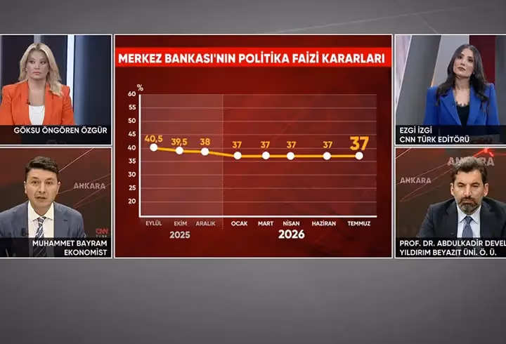 ABD-İran savaşı neden Merkez Bankası faiz kararını etkiliyor? Uzman isim CNN TÜRK'te yanıtladı