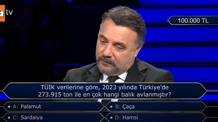 Türkiye'de en çok avlanan balık! TÜİK verilerine göre, 2023 yılında Türkiye'de 273.915 ton ile en çok hangi balık avlanmıştır?