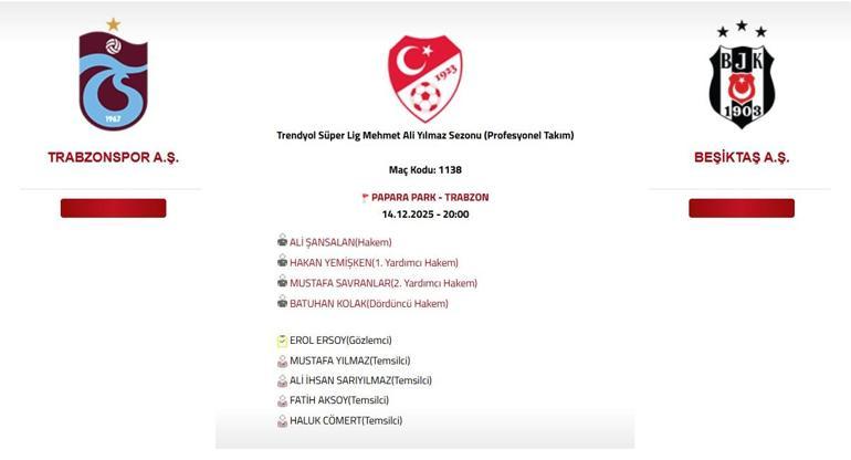 TRABZONSPOR BEŞİKTAŞ MAÇI NE ZAMAN Trabzonspor Beşiktaş Derbisi Ne Zaman, Hangi Kanalda, Saat Kaçta